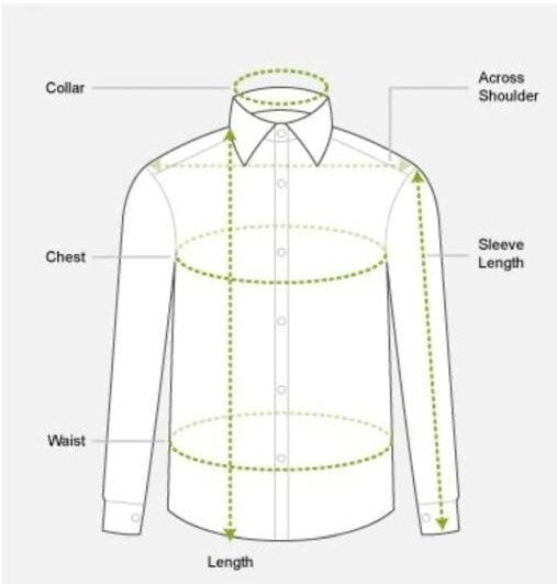 How to measure yourself